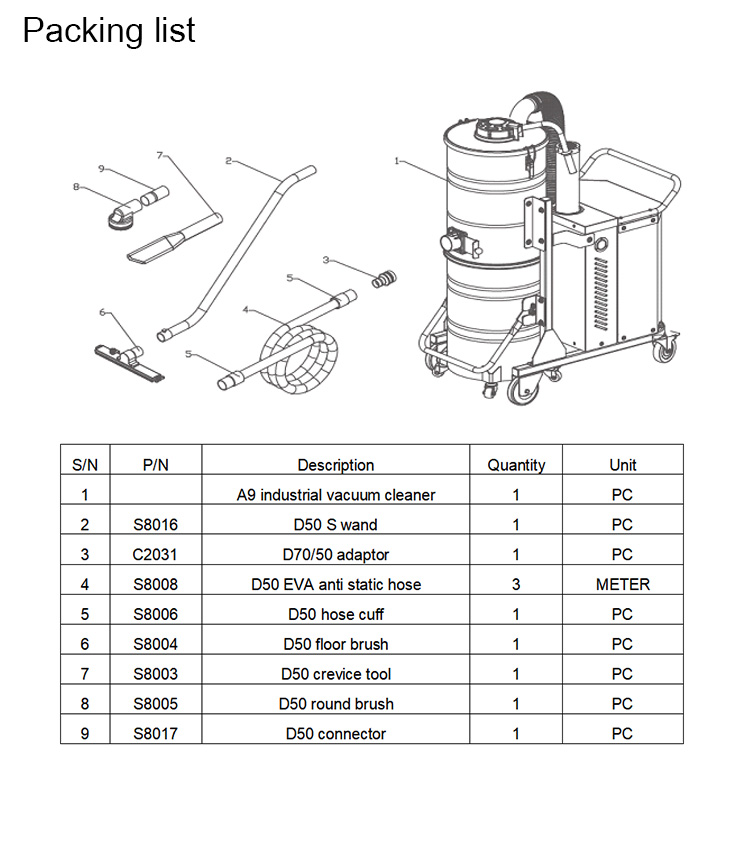 Buy Wholesale Price 3 Motor Super Power 3000w Car Aspiradora Industrial  Vacuum Cleaner With External Socket from Hangzhou Beilaide Science And  Technology Co., Ltd., China